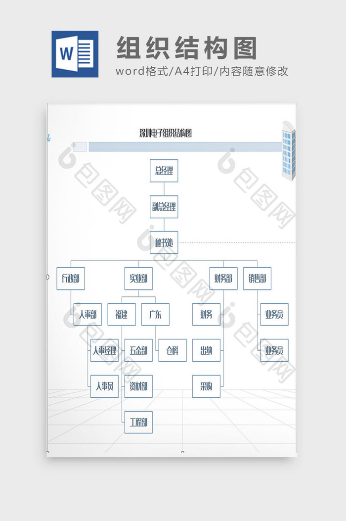 商务实用简洁组织架构word模板