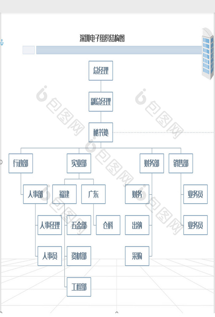 商务实用简洁组织架构word模板