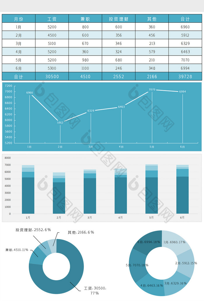 商务蓝色简约半年收入分析表Excel模板