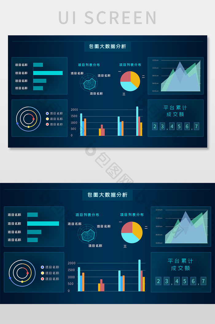 设备使用大数据可视化UI网页界面设计