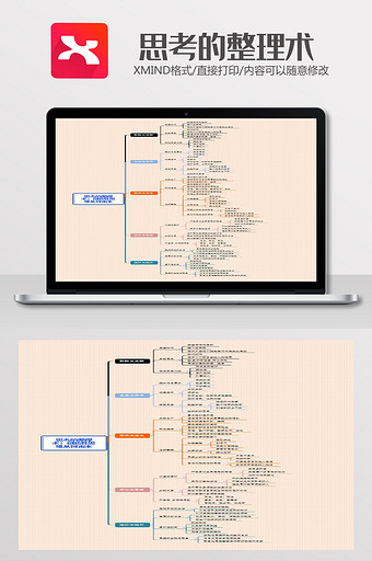 思考的整理术思维导图XMind模板图片