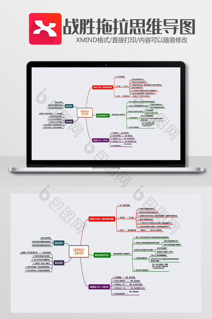 战胜拖延症思维导图XMind模板图片图片