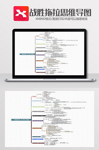 战胜拖延的思维导图Xmind模板图片
