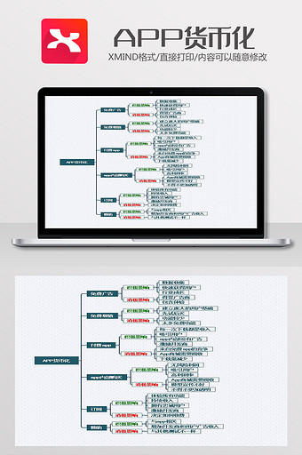 APP货币化模式思维导图XMind模板图片