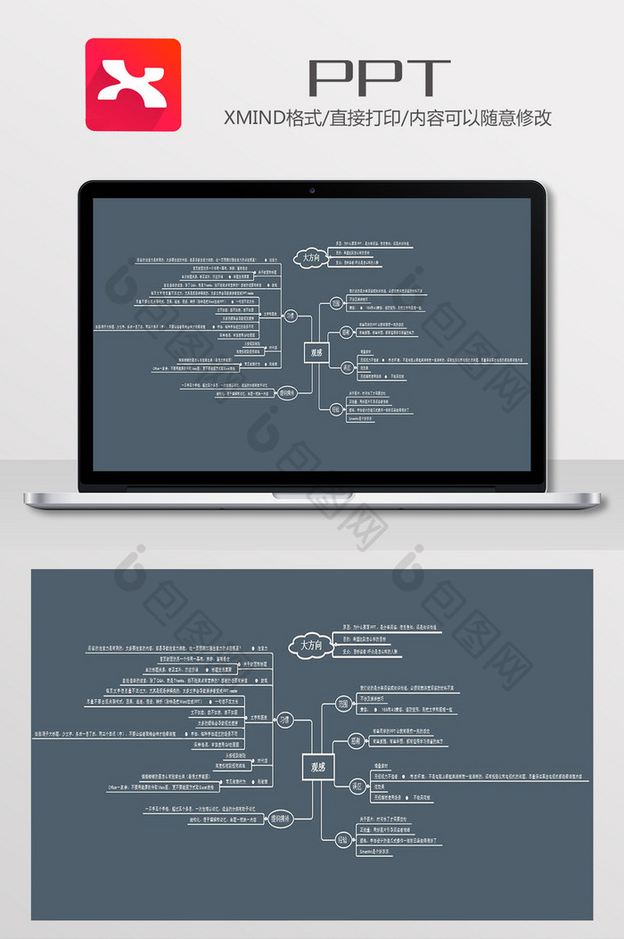 PPT制作思维导图XMind模板