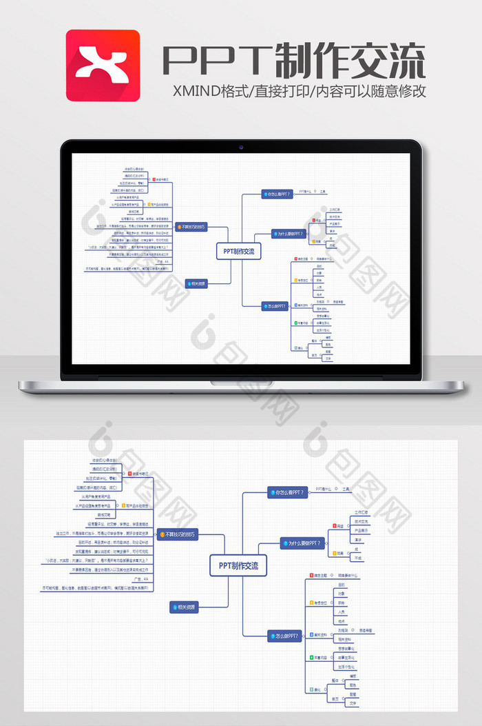 PPT制作交流思维导图XMind模板