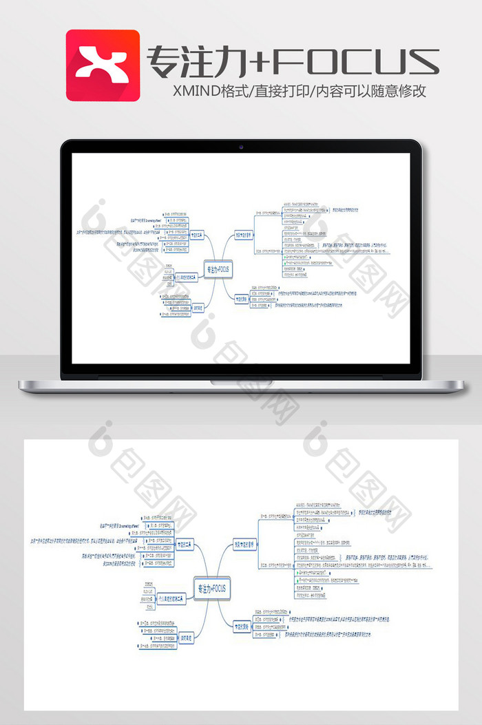 专注力和FOCUS思维导图XMind模板