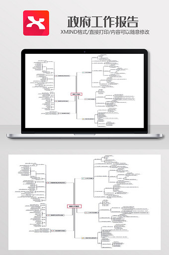 政府工作报告思维导图XMind模板图片