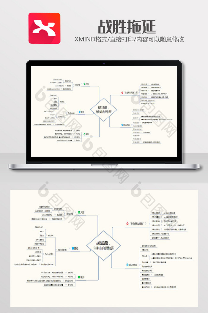 战胜拖延思维导图XMind模板
