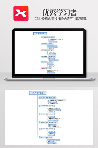 优秀学习者思维导图XMind模板图片