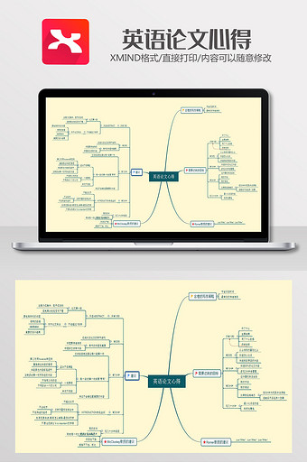 英语论文技巧思维导图XMind模板图片