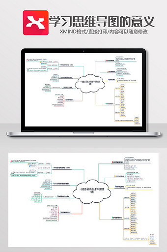 学习的意义XMind模板图片