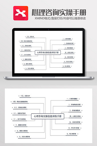 心理咨询实操思维导图xmind模板图片