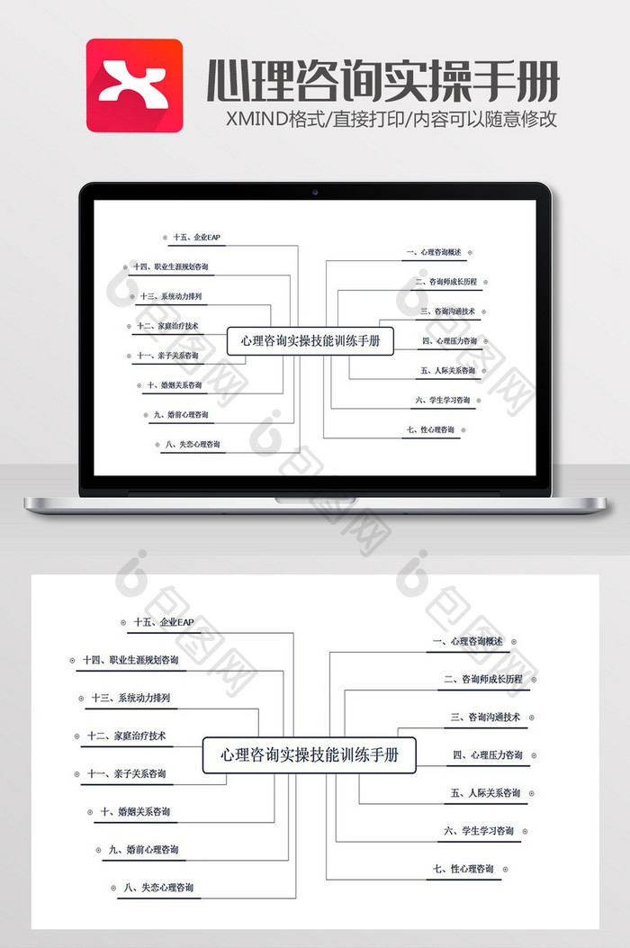 心理咨询实操思维导图xmind模板