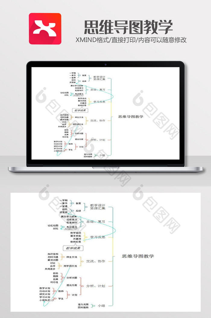 思维导图教学思维导图xmind模板