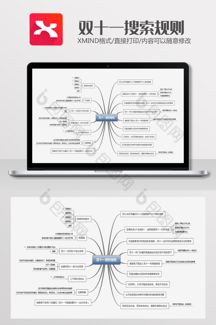 双十一搜索规则思维导图