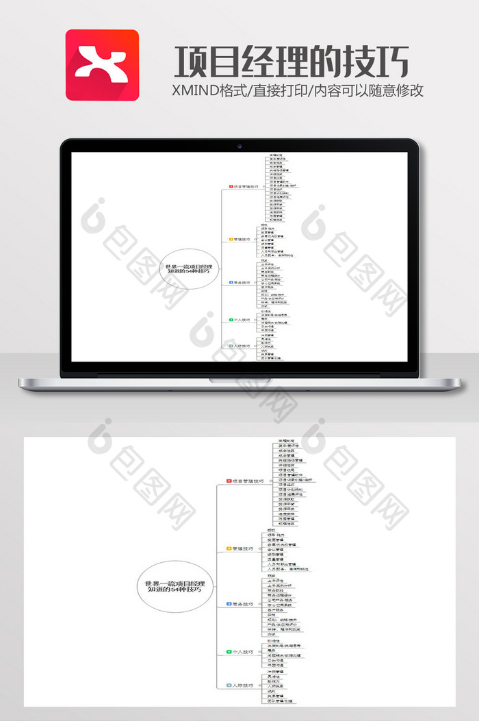 项目经理的技巧思维导图xmind模板