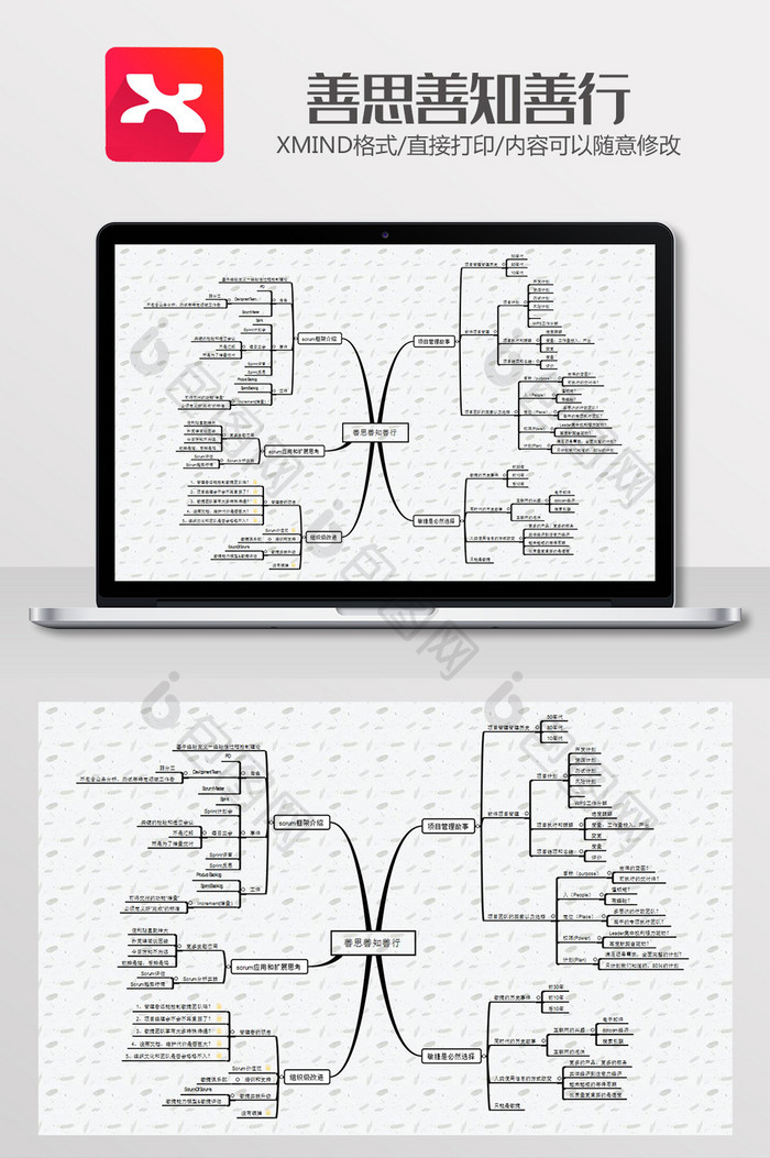 善思善知善行思维导图xmind模板