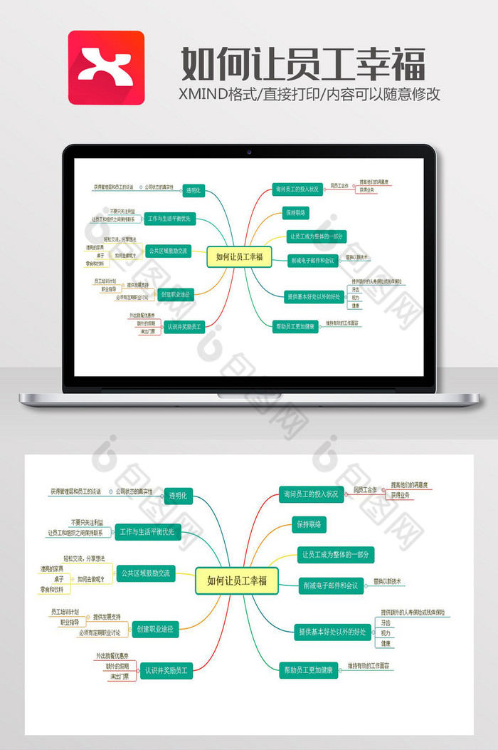 如何让员工幸福思维导图xmind模板图片图片