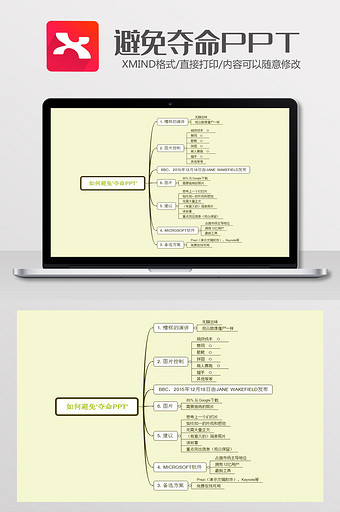 避免夺命PPT思维导图xmind模板图片
