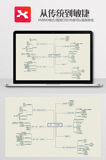 传统到敏捷思维导图xmind模板图片