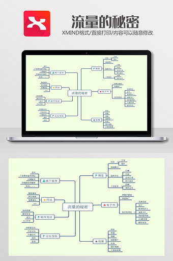 流量的秘密思维导图图片