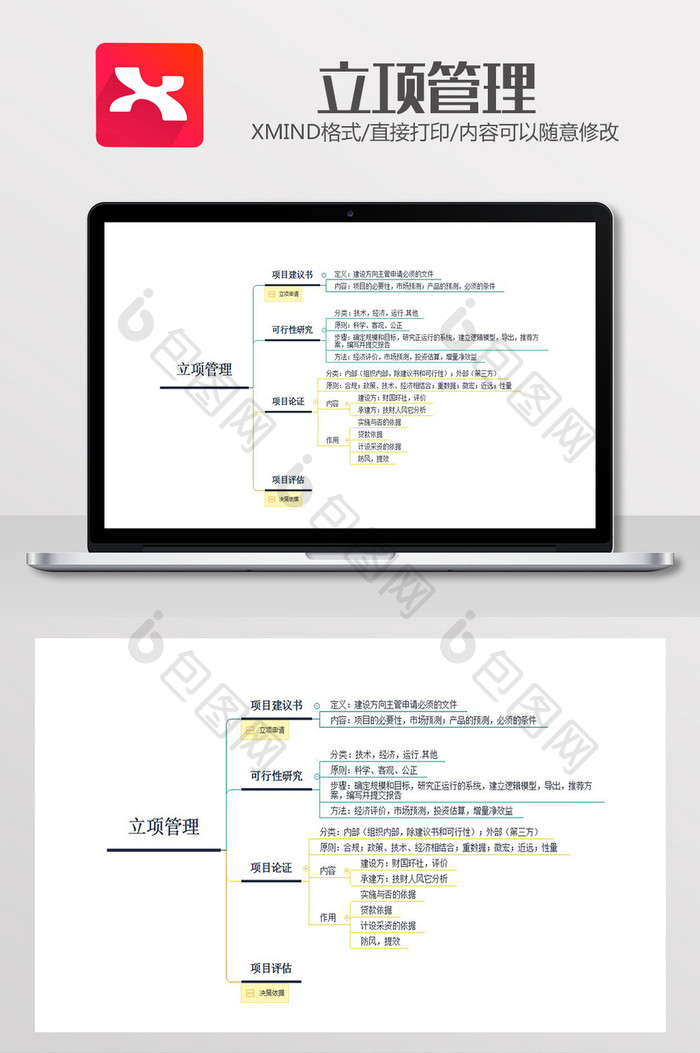 立项管理思维导图xmind模板