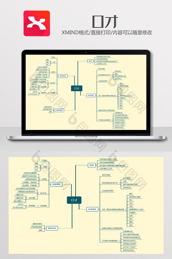 绿色简约口才思维导图xmind模板
