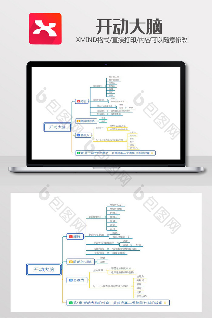 开动大脑思维导图xmind模板