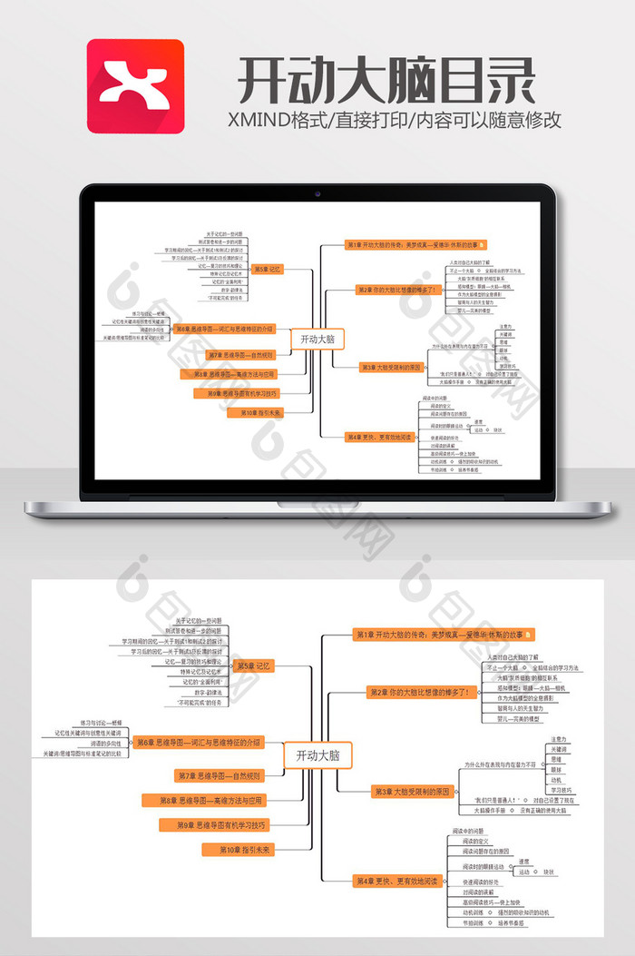 开动大脑目录思维导图xmind模板