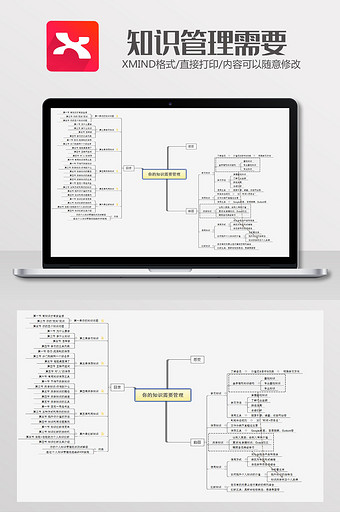 知识管理需要思维导图xmind模板图片