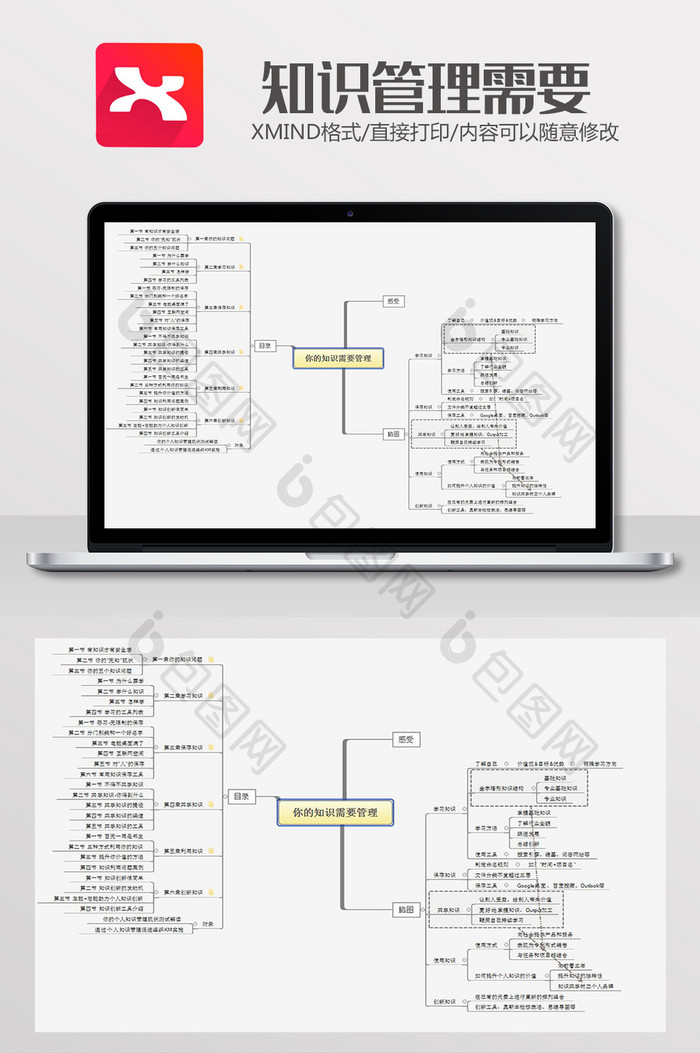 知识管理需要思维导图xmind模板