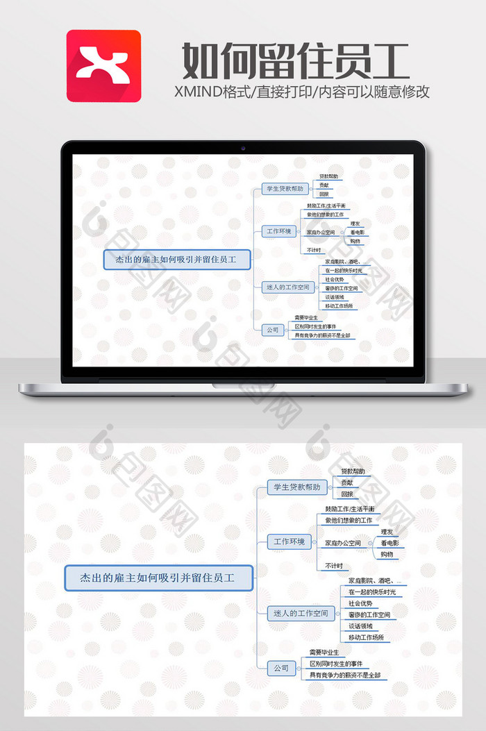 如何留住员工思维导图xmind模板