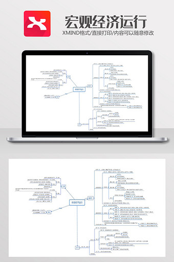 宏观经济运行思维导图XMind模板图片