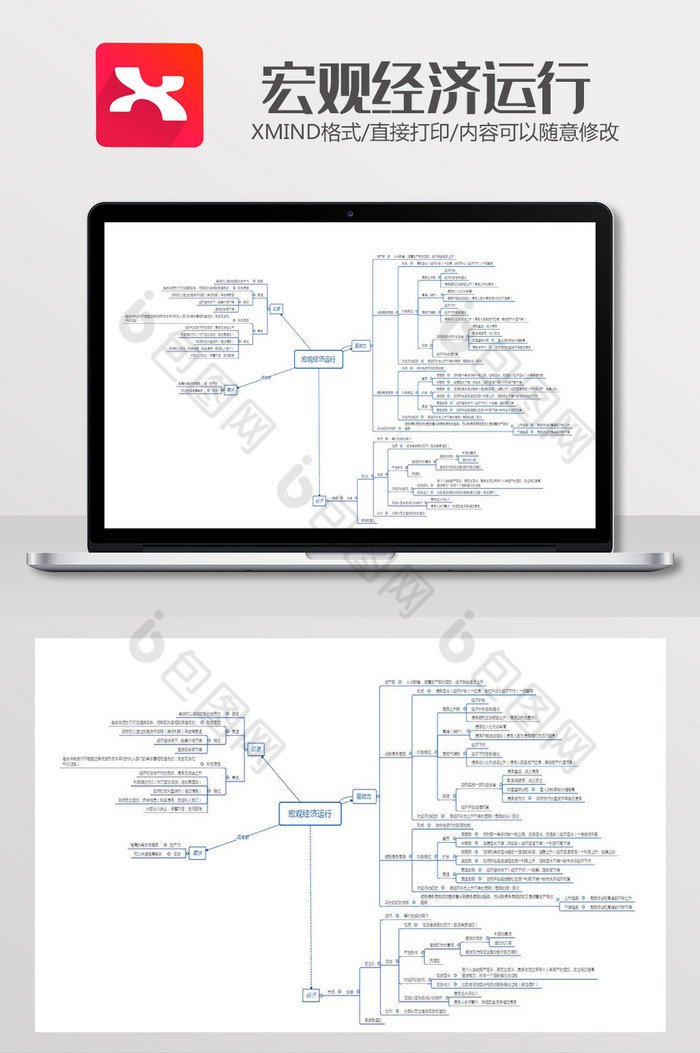 宏观经济运行思维导图XMind模板图片图片