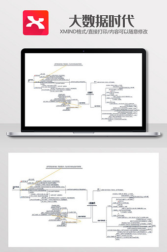 大数据时代思维导图XMind模板图片