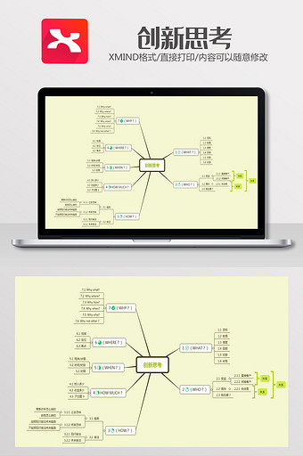 创新思考思维导图XMind模板图片