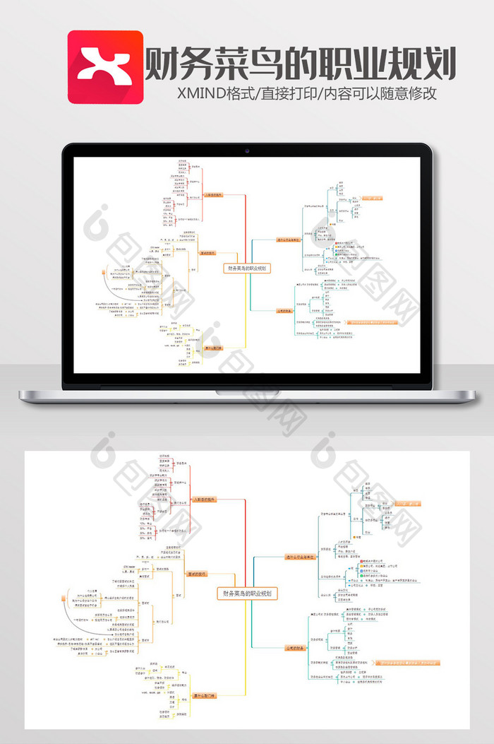 财务菜鸟的职业规划思维导图XMind模板