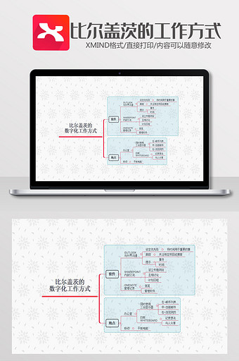 比尔盖茨的工作方式思维导图XMind模板图片