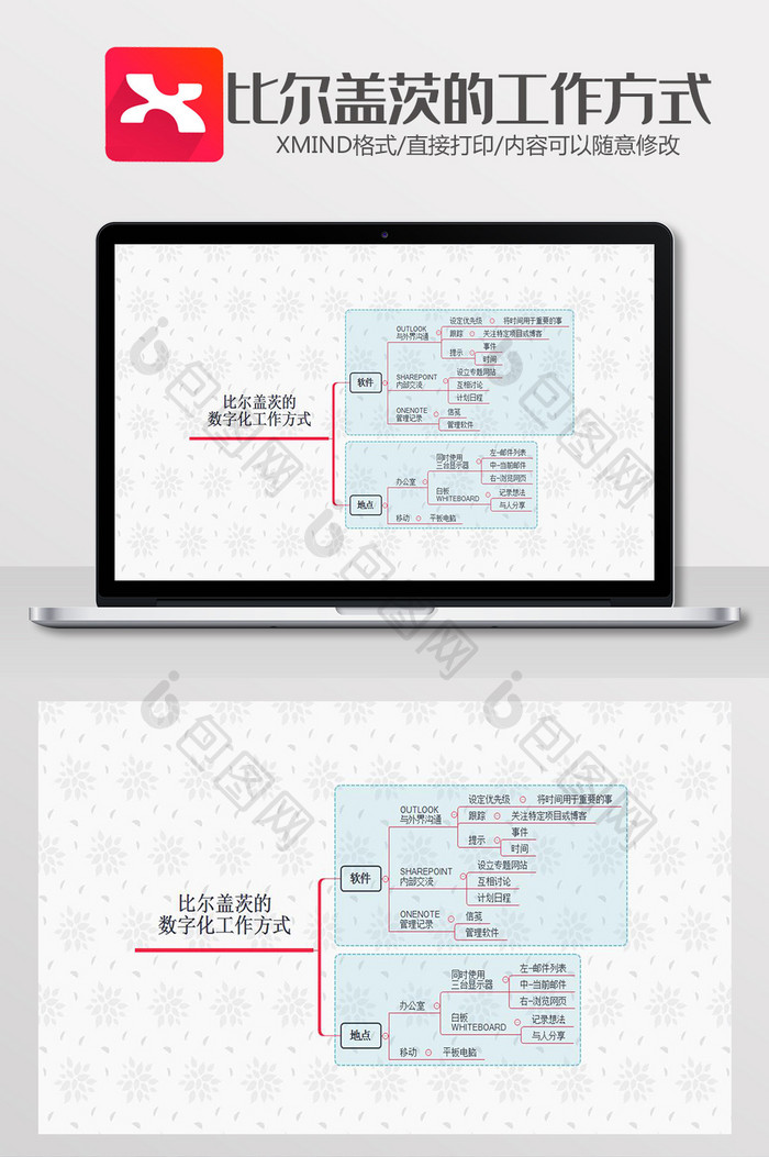 比尔盖茨的工作方式思维导图XMind模板