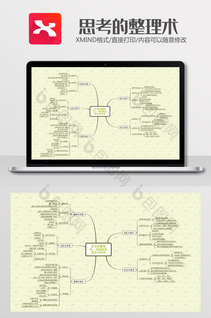 思考的整理术思维导图XMind模板图片图片