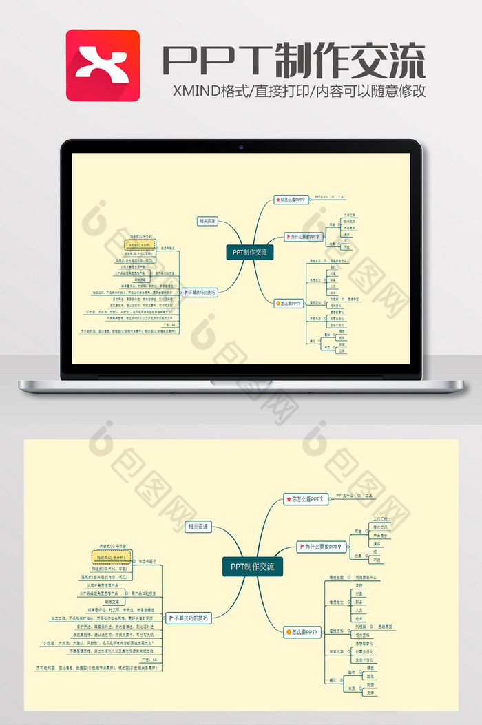 PPT制作交流思维导图XMind模板图片图片