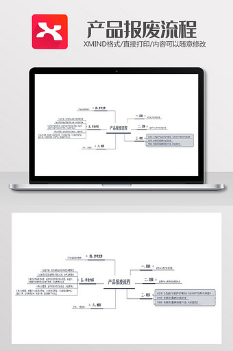 简约产品报废流程思维导图XMind模板图片