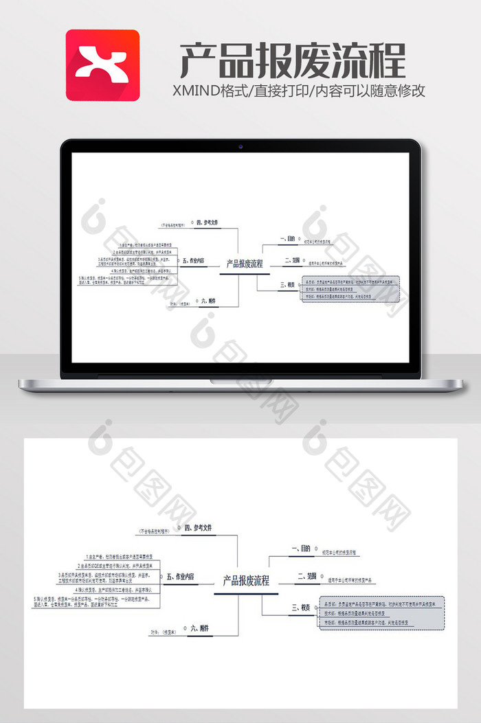 简约产品报废流程思维导图XMind模板