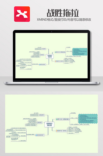 绿色简约战胜拖拉思维导图XMind模板图片