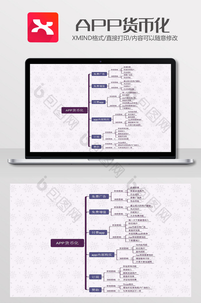 APP货币化思维导图XMind模板