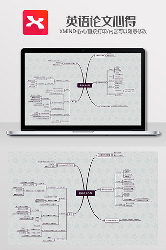英语论文心得思维导图XMind模板图片