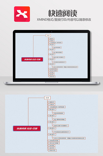 快速阅读思维导图XMind模板图片