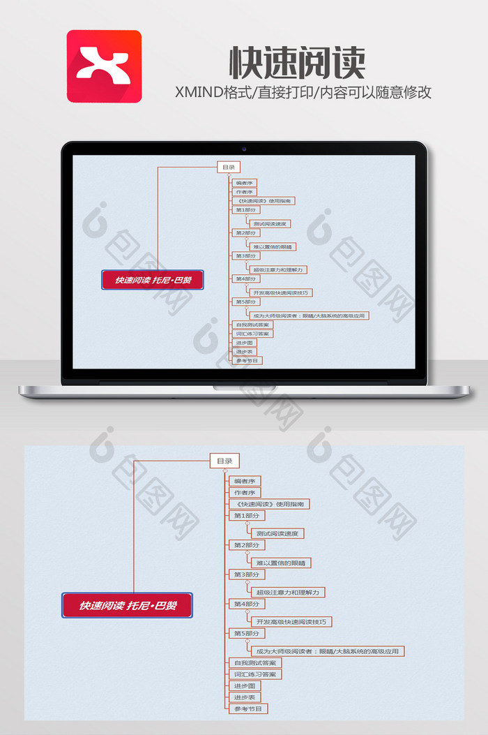 快速阅读思维导图XMind模板