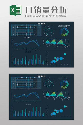 科技可视化日销量分析Excel模板图片